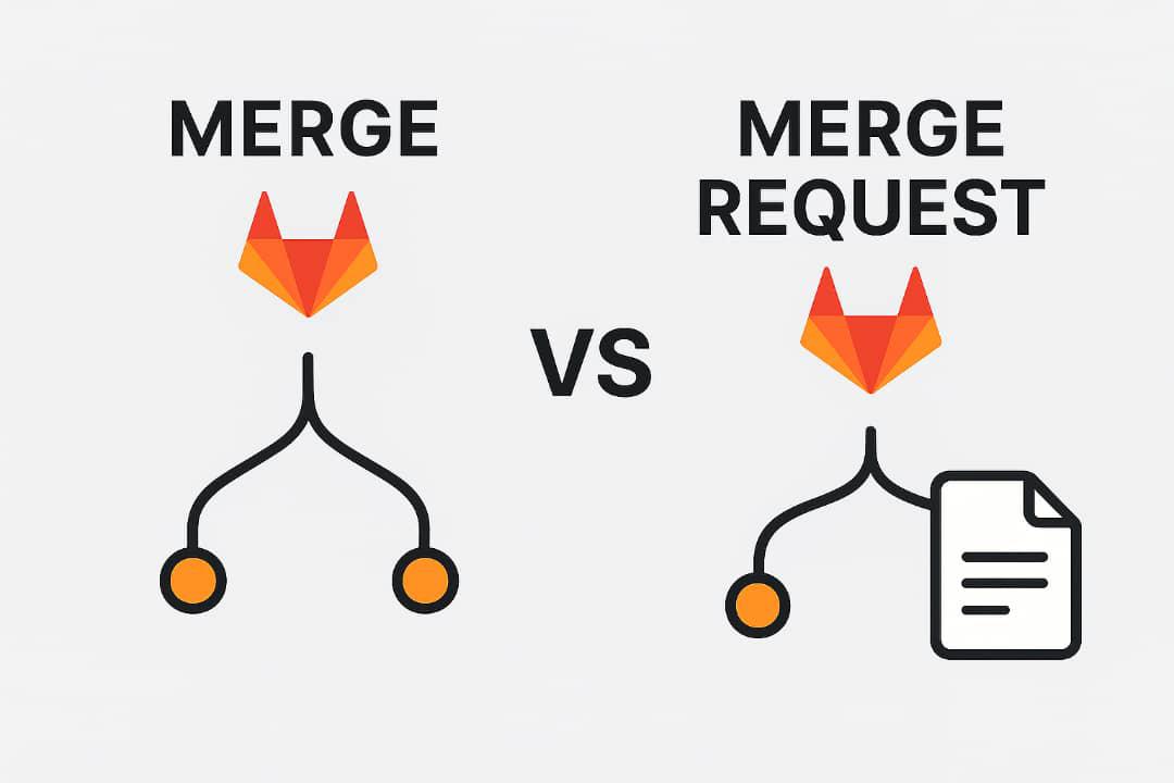 Merge vs Merge Request : Quelle est la différence ? - Cover Image